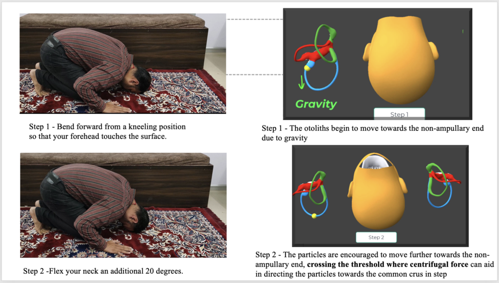 Bangalore Maneuver step 1-2